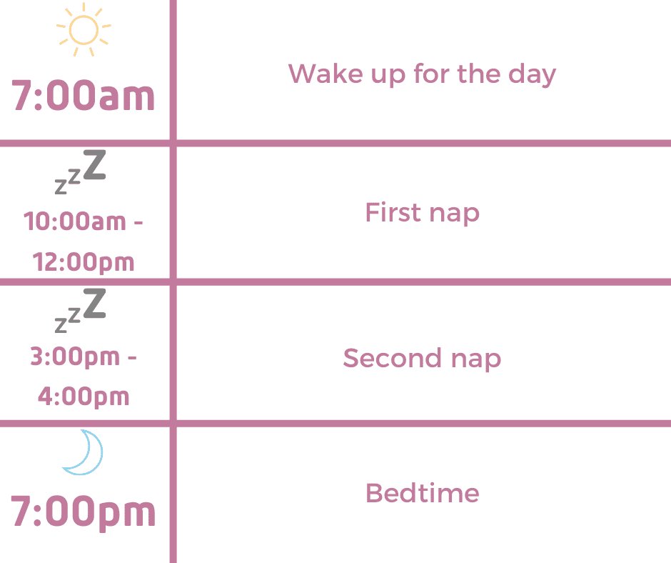 8-Month-Old Baby Nap Schedule