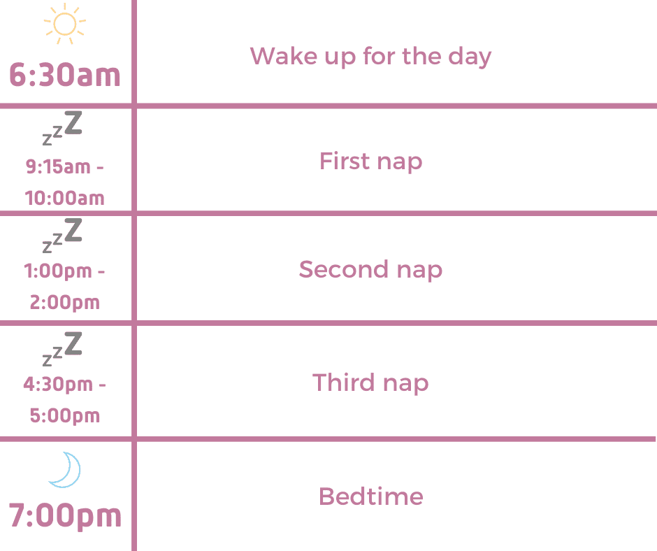8-Month-Old Baby Nap Schedule
