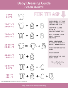 Tiny Transitions - Guía de vestuario para bebés
