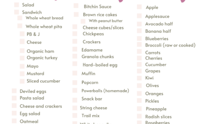 School Lunch Packing Chart & Meal Planning as a Family